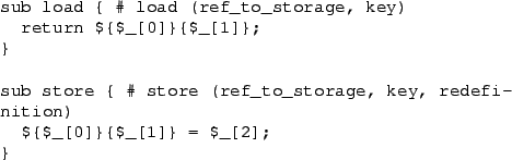 \begin{nohyphens}\par\begin{list}{}{
\setlength{\rightmargin}{\leftmargin}
\rag...
...~\$\{\$\_{[}0{]}\}\{\$\_{[}1{]}\}~=~\$\_{[}2{]};
\par\}\end{list}\end{nohyphens}